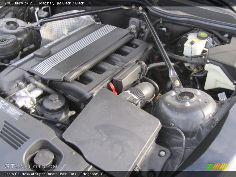 Jet Black / Black 2003 BMW Z4 2.5i Roadster