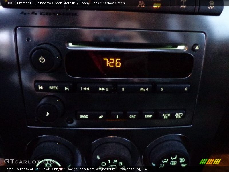 Shadow Green Metallic / Ebony Black/Shadow Green 2006 Hummer H3
