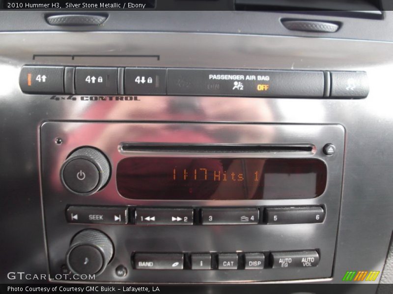 Controls of 2010 H3 