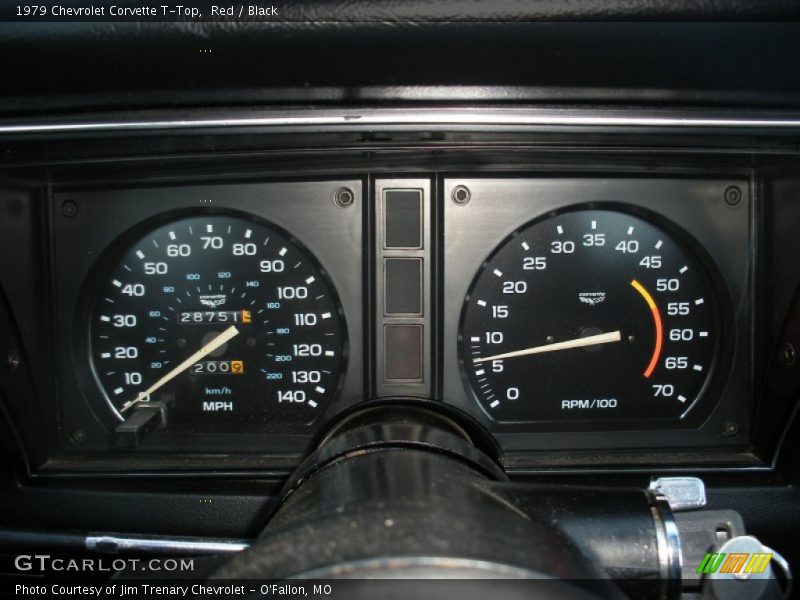  1979 Corvette T-Top T-Top Gauges