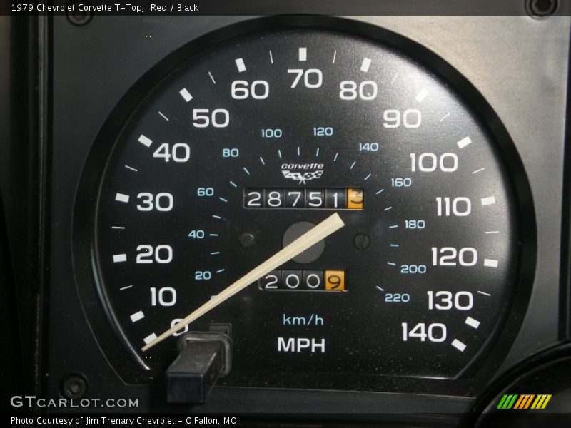  1979 Corvette T-Top T-Top Gauges