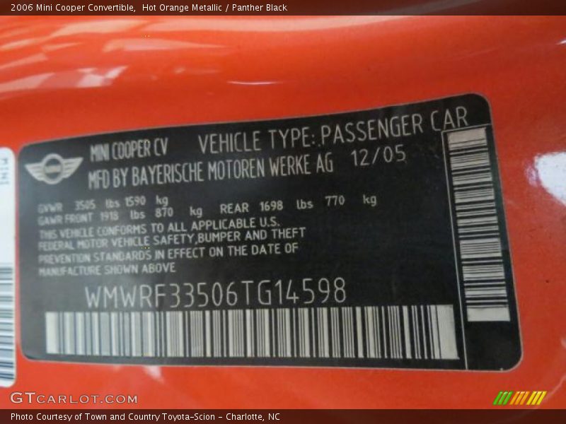 Hot Orange Metallic / Panther Black 2006 Mini Cooper Convertible
