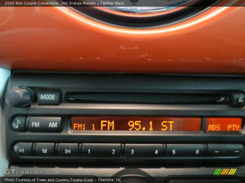 Hot Orange Metallic / Panther Black 2006 Mini Cooper Convertible