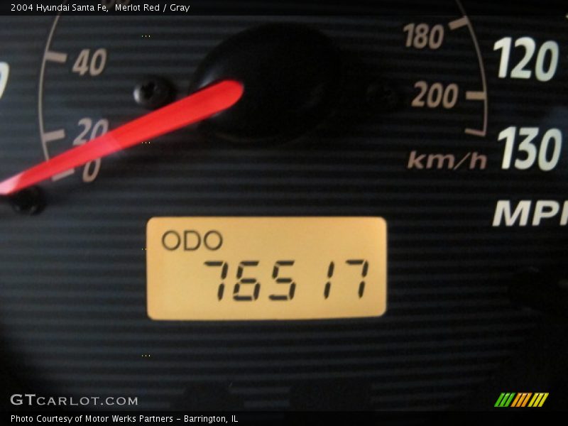 Merlot Red / Gray 2004 Hyundai Santa Fe