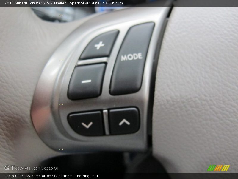 Controls of 2011 Forester 2.5 X Limited