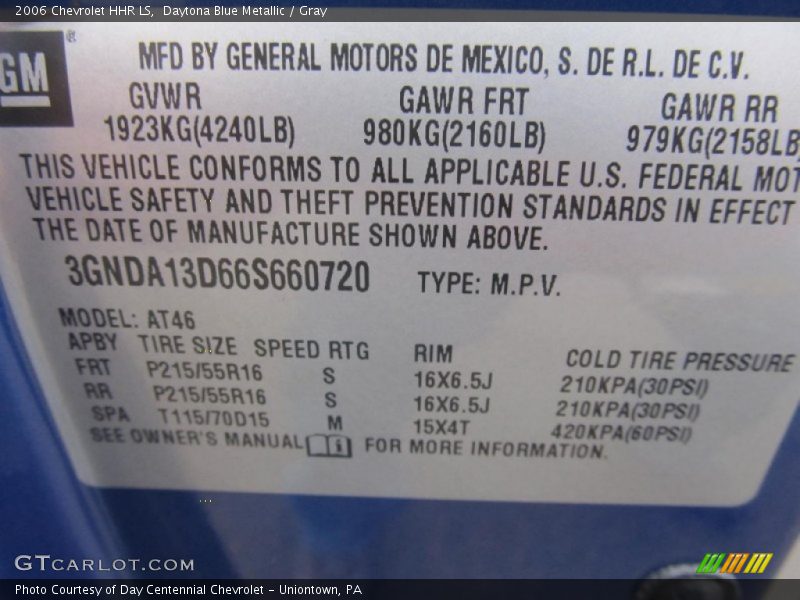 Daytona Blue Metallic / Gray 2006 Chevrolet HHR LS