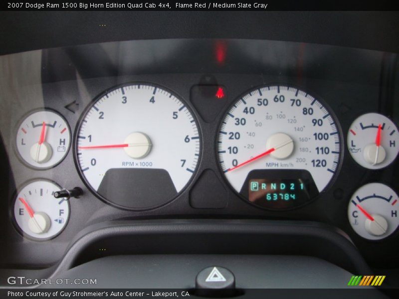  2007 Ram 1500 Big Horn Edition Quad Cab 4x4 Big Horn Edition Quad Cab 4x4 Gauges