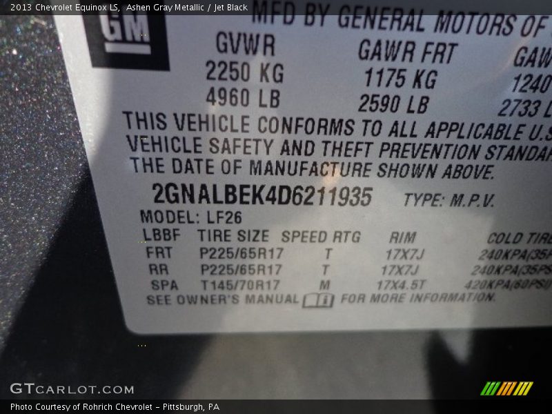 Ashen Gray Metallic / Jet Black 2013 Chevrolet Equinox LS