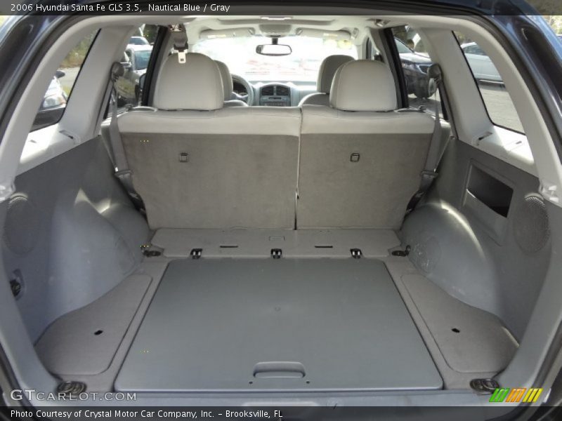 Nautical Blue / Gray 2006 Hyundai Santa Fe GLS 3.5