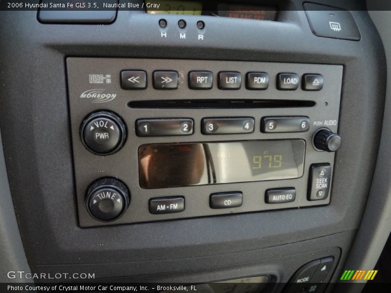 Nautical Blue / Gray 2006 Hyundai Santa Fe GLS 3.5