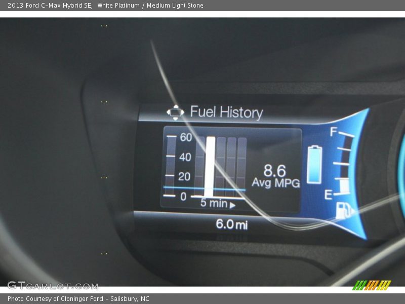 White Platinum / Medium Light Stone 2013 Ford C-Max Hybrid SE