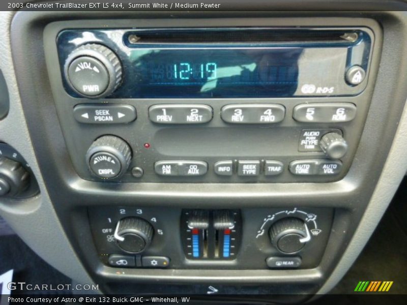 Summit White / Medium Pewter 2003 Chevrolet TrailBlazer EXT LS 4x4