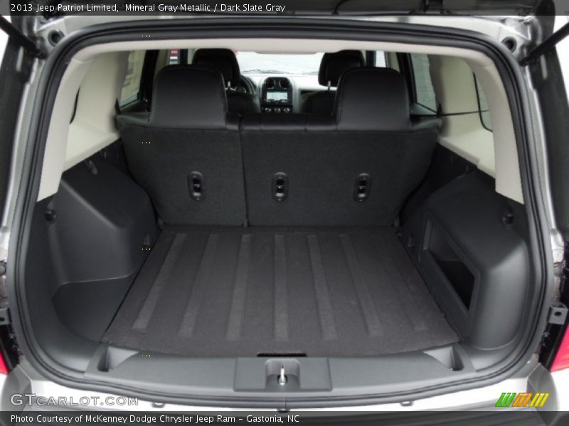  2013 Patriot Limited Trunk