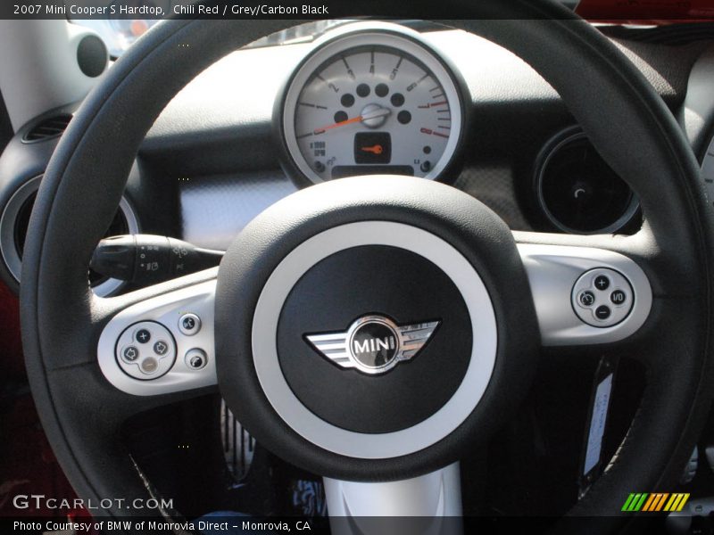 Chili Red / Grey/Carbon Black 2007 Mini Cooper S Hardtop