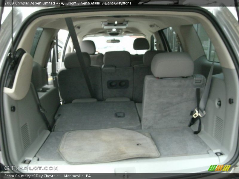 Bright Silver Metallic / Light Graystone 2009 Chrysler Aspen Limited 4x4