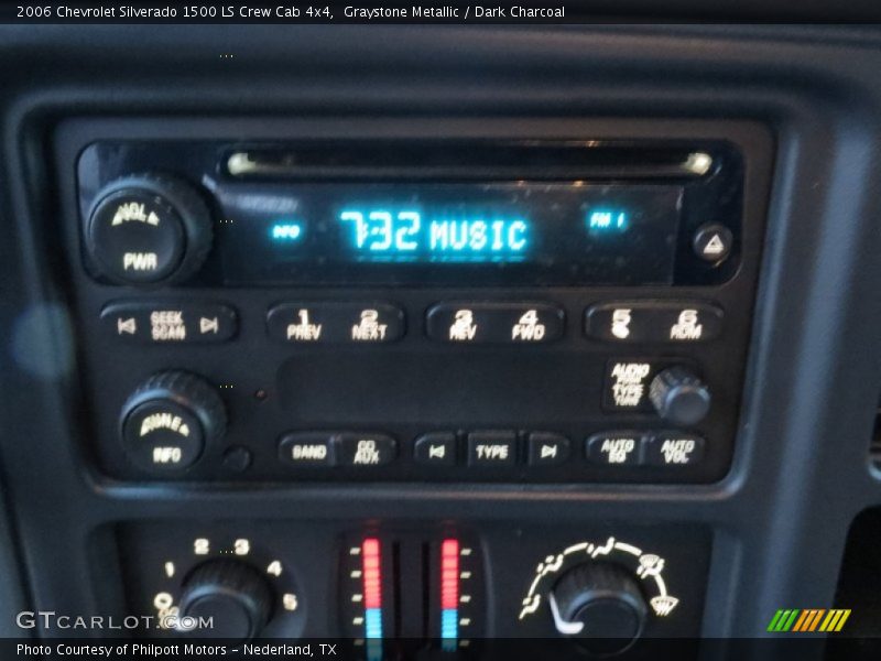 Graystone Metallic / Dark Charcoal 2006 Chevrolet Silverado 1500 LS Crew Cab 4x4