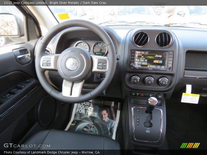 Dashboard of 2013 Compass Limited