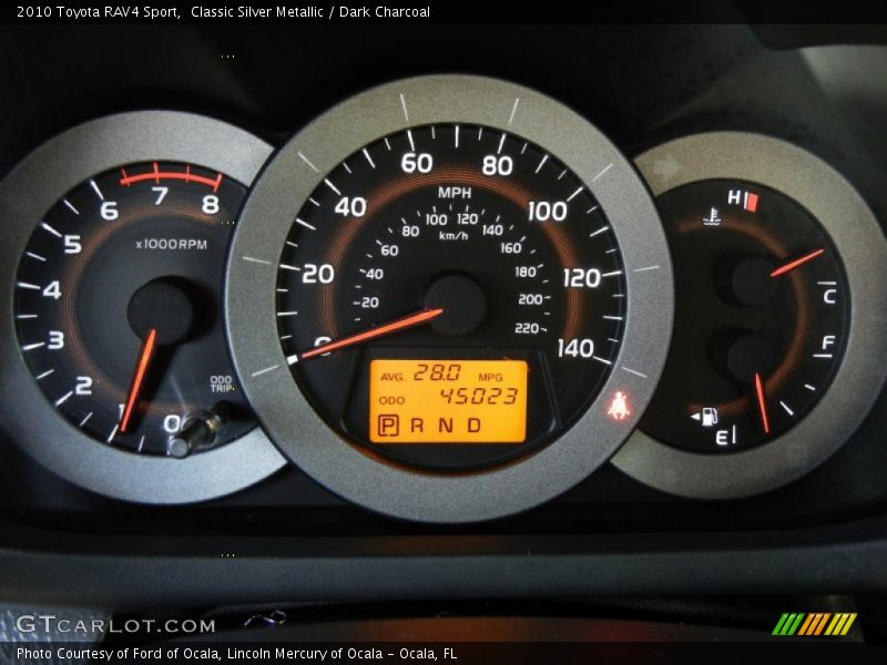  2010 RAV4 Sport Sport Gauges