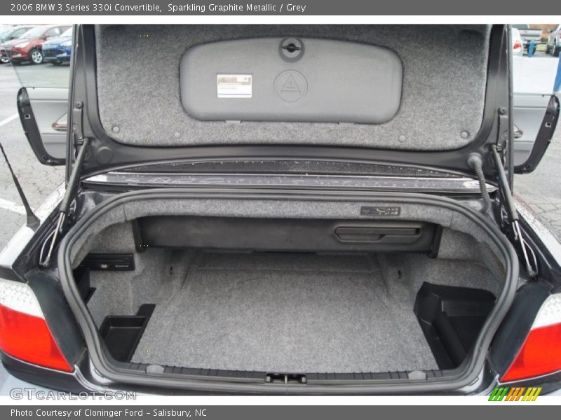  2006 3 Series 330i Convertible Trunk