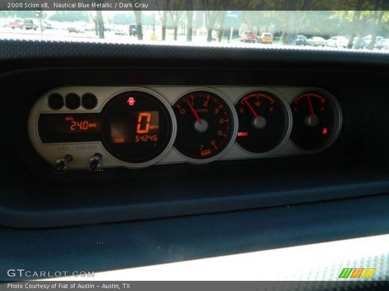  2008 xB   Gauges
