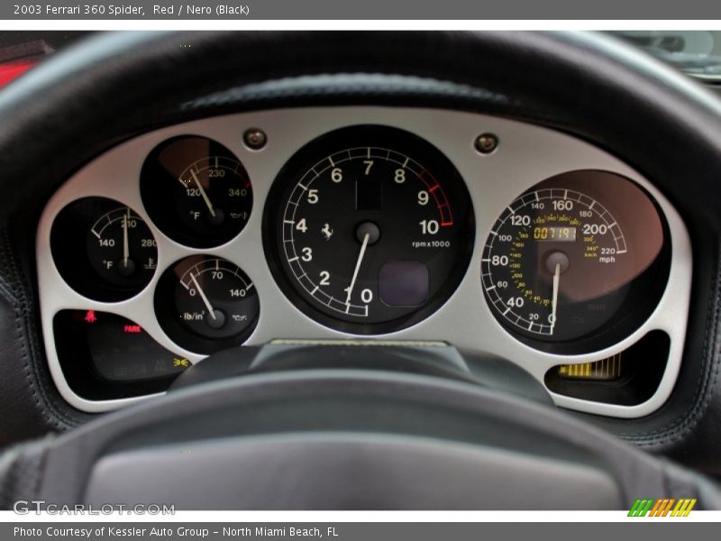  2003 360 Spider Spider Gauges