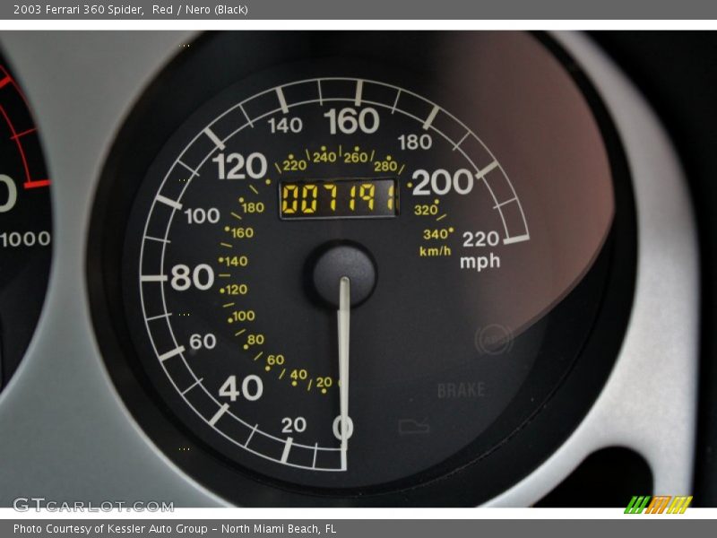  2003 360 Spider Spider Gauges