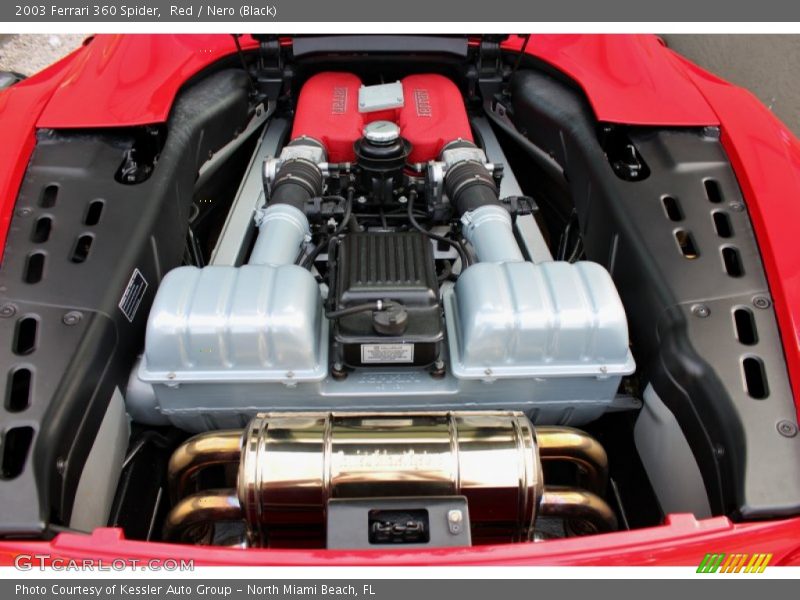  2003 360 Spider Engine - 3.6 Liter DOHC 40-Valve V8