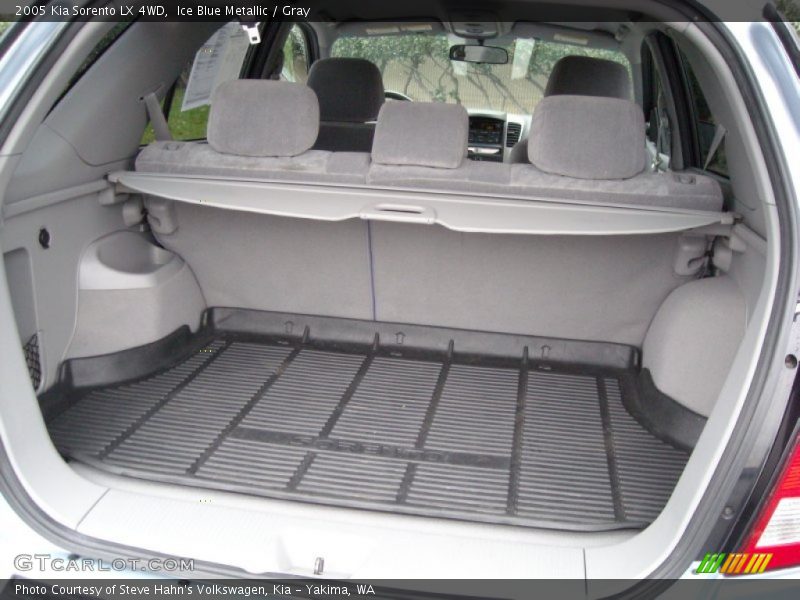 Ice Blue Metallic / Gray 2005 Kia Sorento LX 4WD