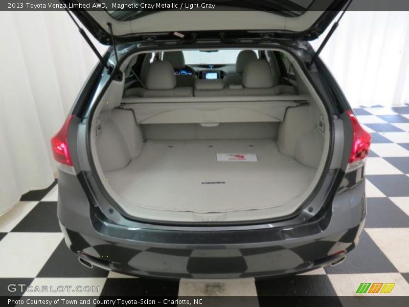 Magnetic Gray Metallic / Light Gray 2013 Toyota Venza Limited AWD