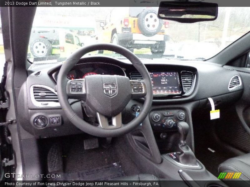 Dashboard of 2013 Dart Limited