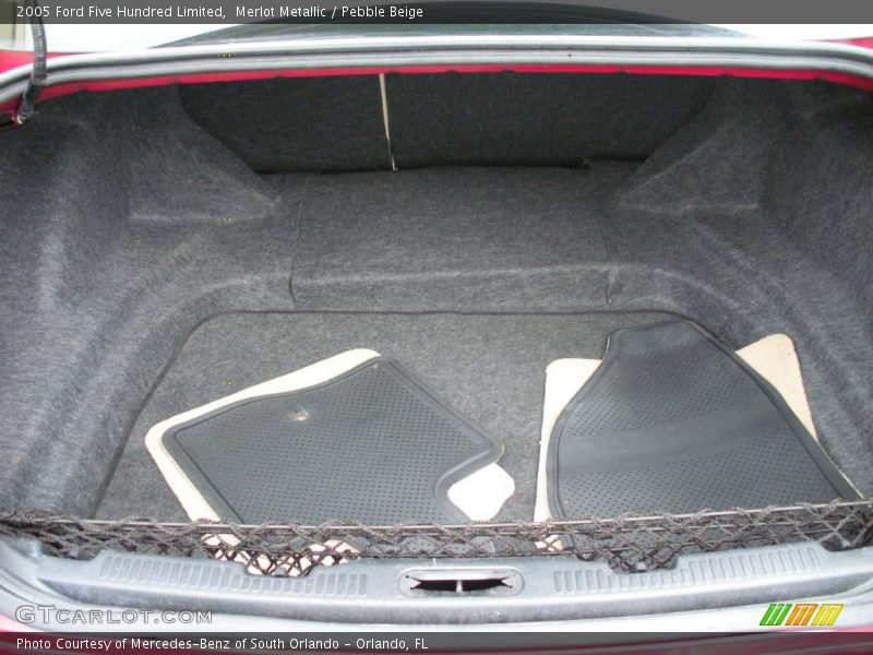 Merlot Metallic / Pebble Beige 2005 Ford Five Hundred Limited