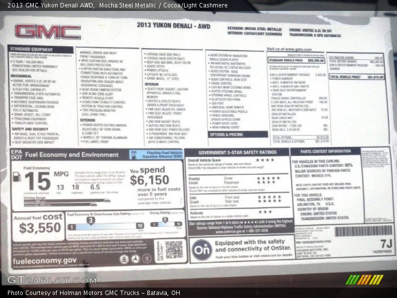  2013 Yukon Denali AWD Window Sticker