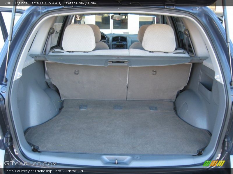 Pewter Gray / Gray 2005 Hyundai Santa Fe GLS 4WD