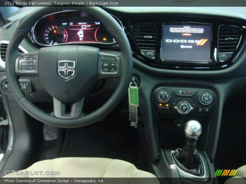 Dashboard of 2013 Dart Limited