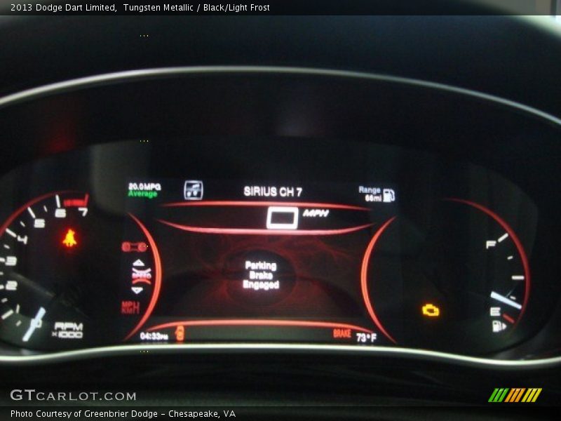  2013 Dart Limited Limited Gauges