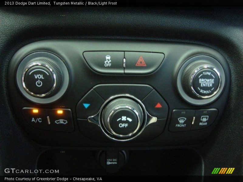 Controls of 2013 Dart Limited