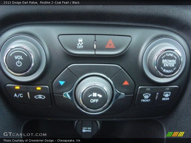 Controls of 2013 Dart Rallye