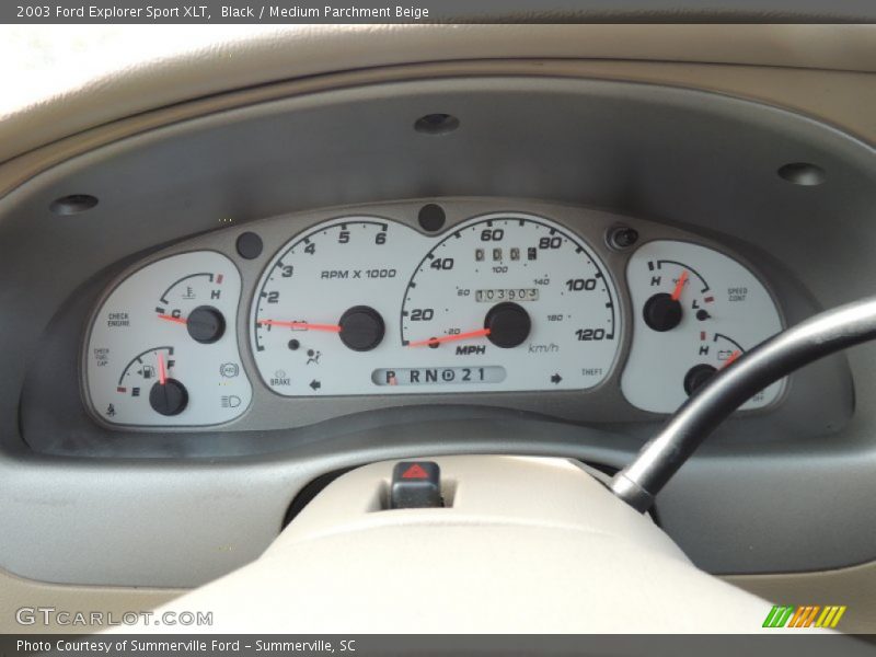  2003 Explorer Sport XLT Sport XLT Gauges