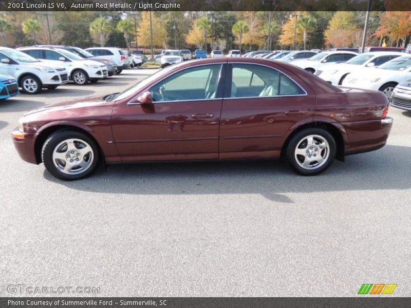 Autumn Red Metallic / Light Graphite 2001 Lincoln LS V6