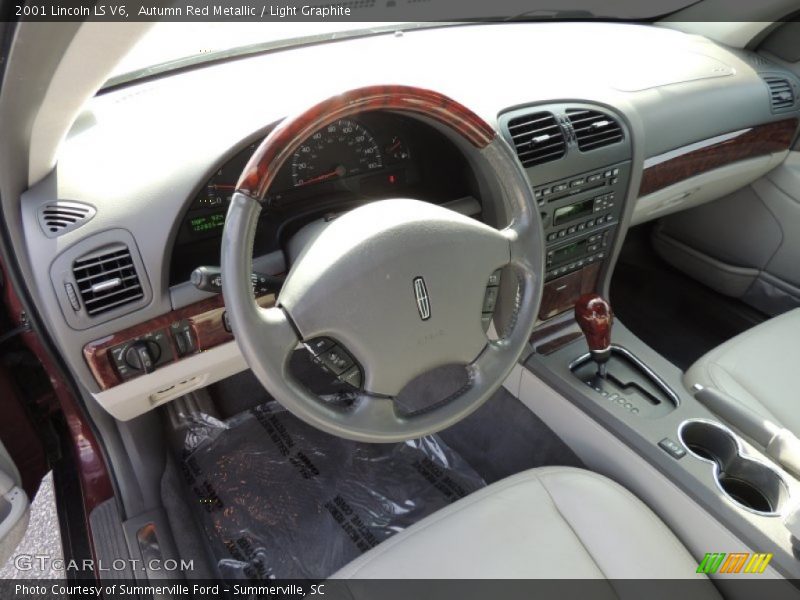 Autumn Red Metallic / Light Graphite 2001 Lincoln LS V6