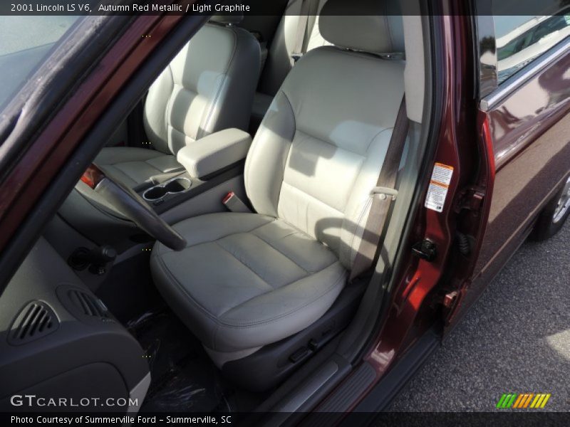 Autumn Red Metallic / Light Graphite 2001 Lincoln LS V6