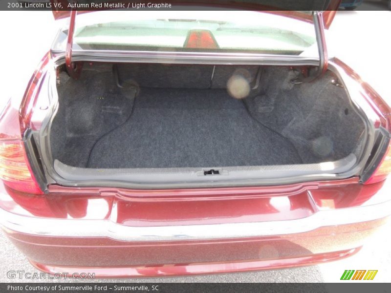 Autumn Red Metallic / Light Graphite 2001 Lincoln LS V6