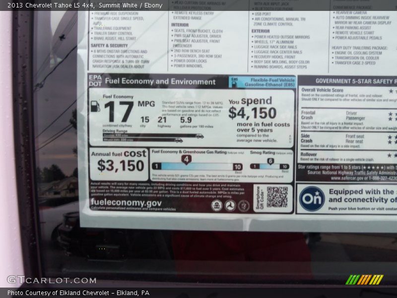 Summit White / Ebony 2013 Chevrolet Tahoe LS 4x4
