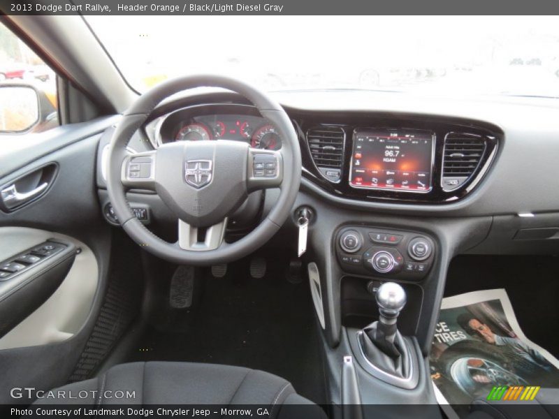 Dashboard of 2013 Dart Rallye