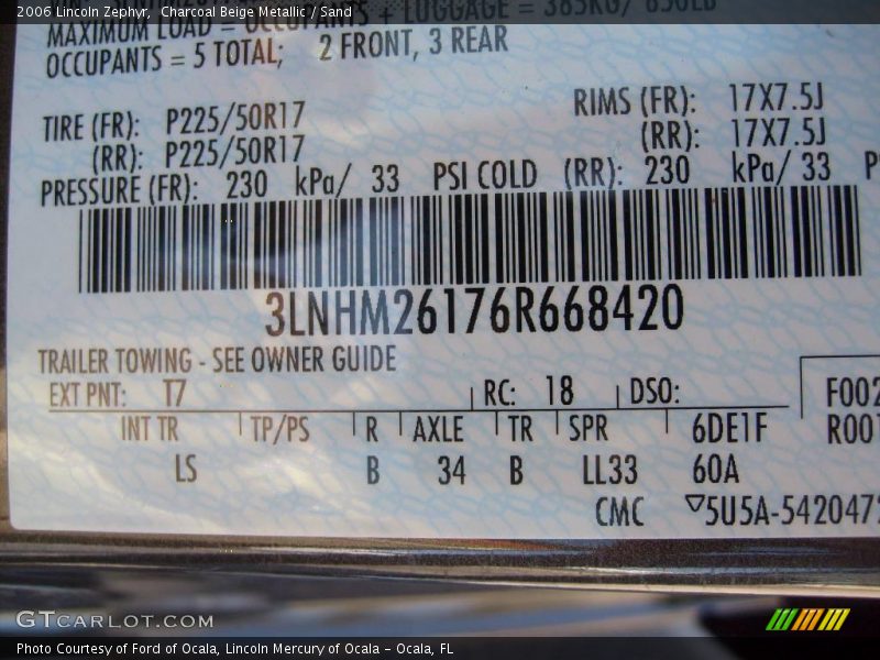 Charcoal Beige Metallic / Sand 2006 Lincoln Zephyr