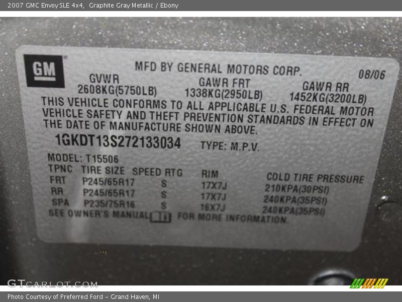Graphite Gray Metallic / Ebony 2007 GMC Envoy SLE 4x4
