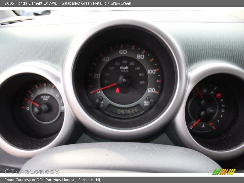  2005 Element EX AWD EX AWD Gauges
