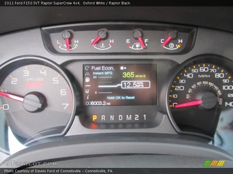  2011 F150 SVT Raptor SuperCrew 4x4 SVT Raptor SuperCrew 4x4 Gauges