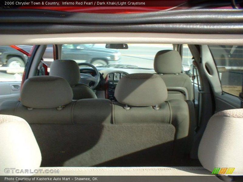 Inferno Red Pearl / Dark Khaki/Light Graystone 2006 Chrysler Town & Country