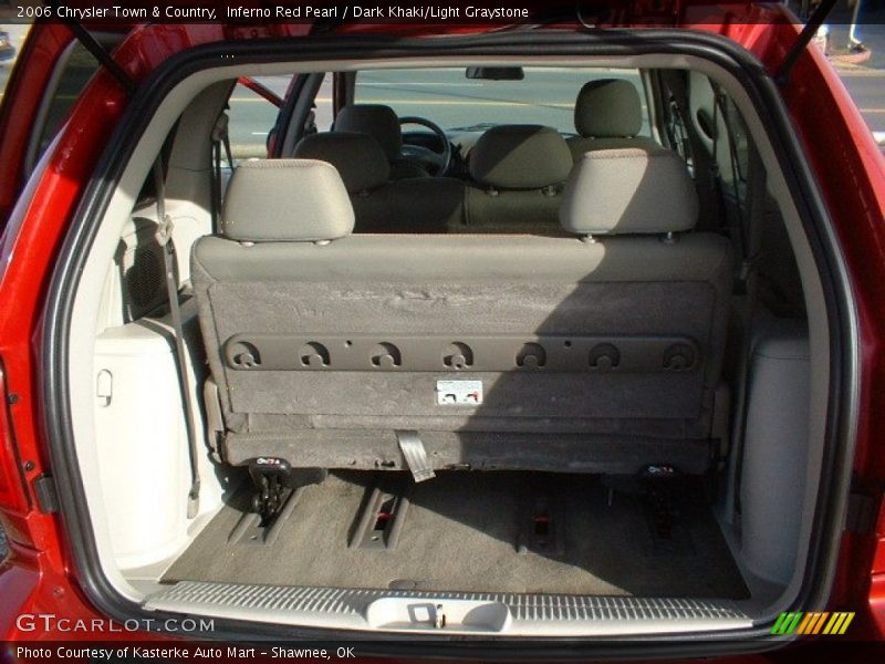 Inferno Red Pearl / Dark Khaki/Light Graystone 2006 Chrysler Town & Country